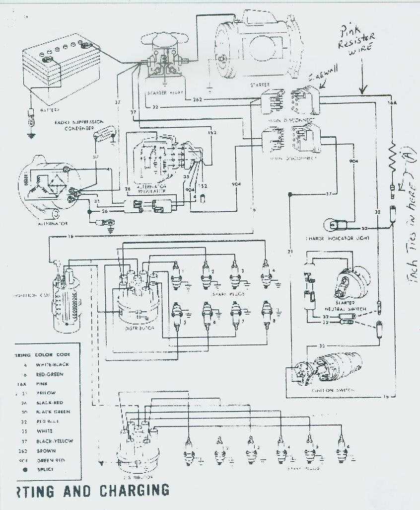 1968 ford mustang electrical wiring diagram
