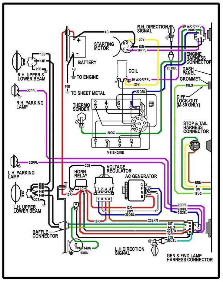 1969 chevy c10 starter wiring diagram