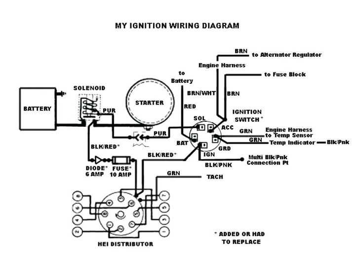 1969 chevy c10 starter wiring diagram