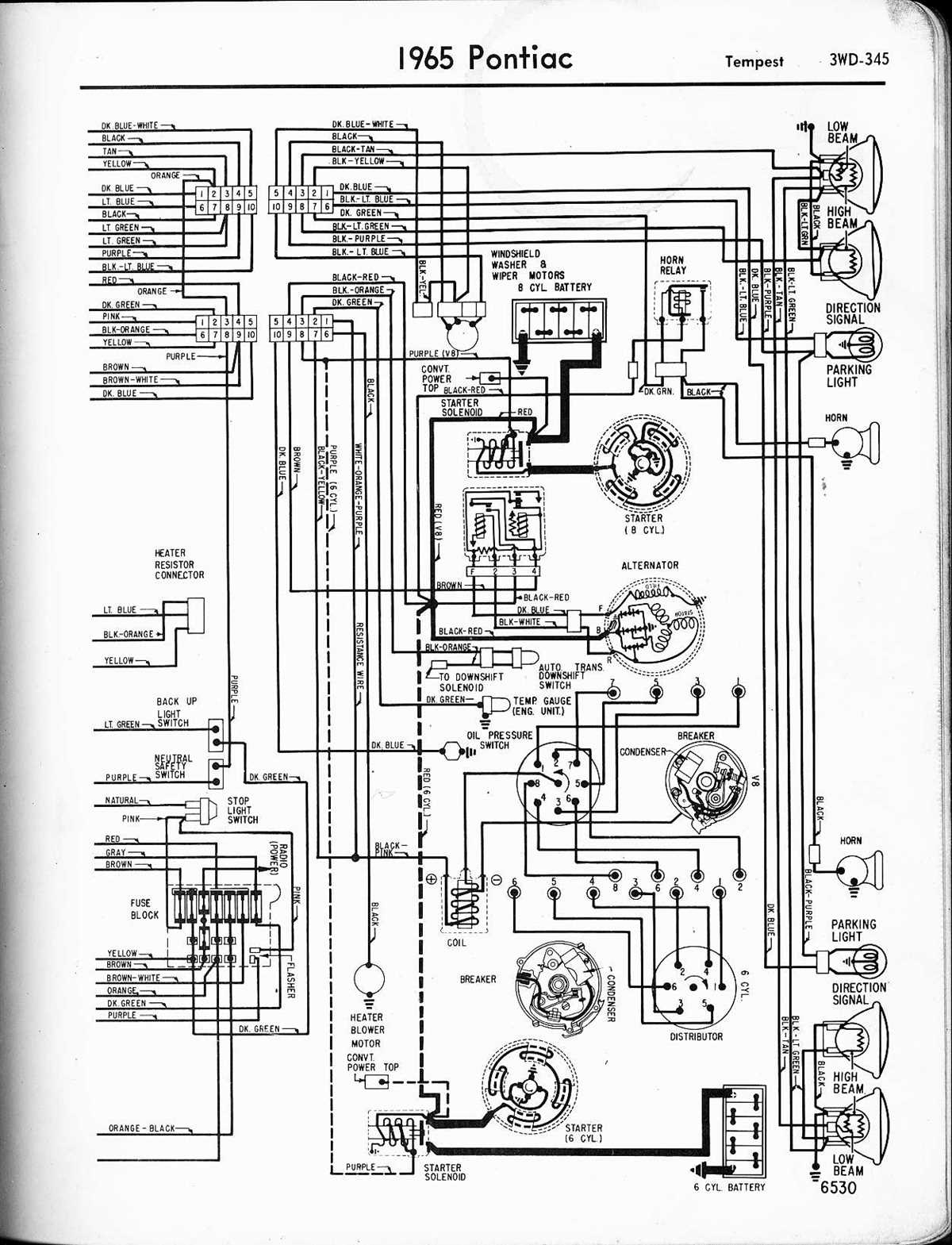 1969 gto ignition switch wiring diagram