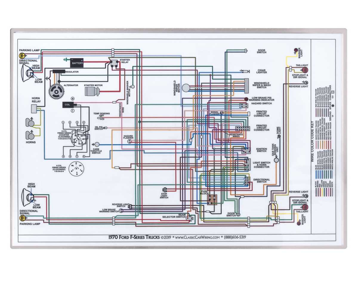 1970 ford f100 ignition switch wiring diagram