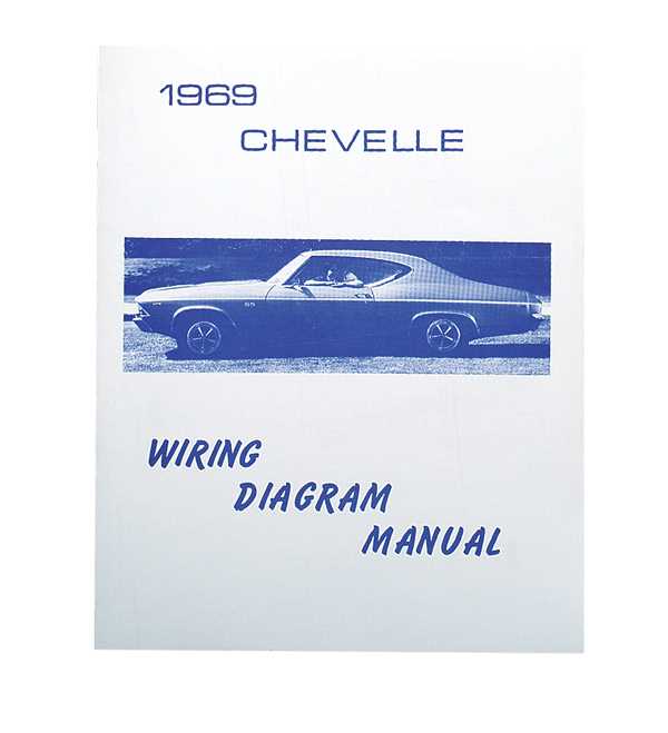 1970 monte carlo wiring diagram 1970 monte carlo wiring diagram