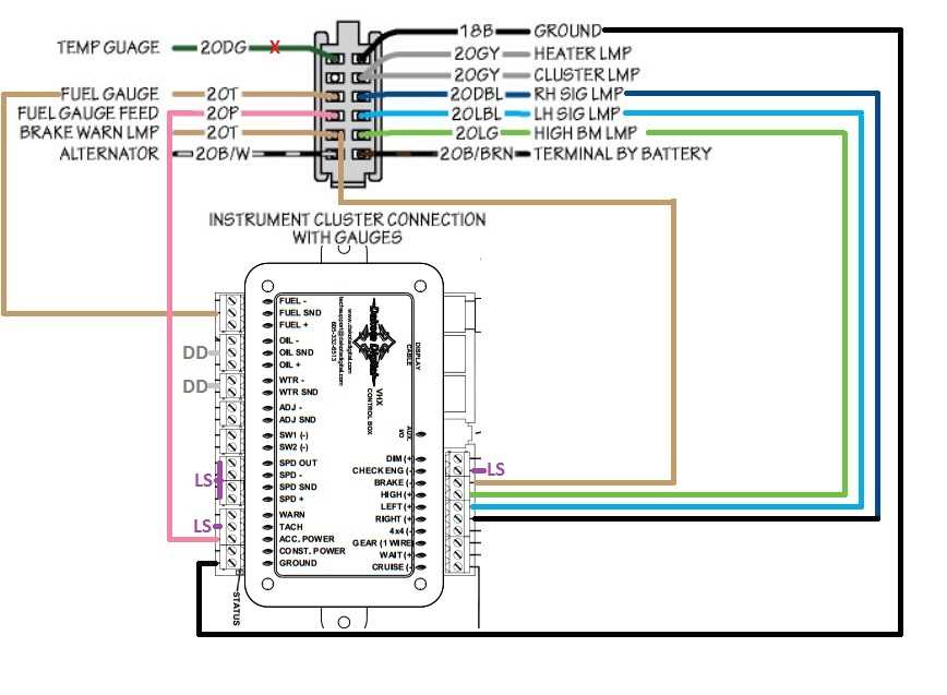 1971 c10 gauge cluster wiring diagram