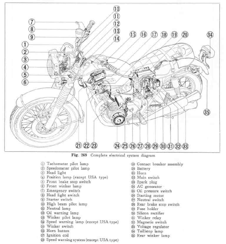 1971 honda cb350 wiring diagram