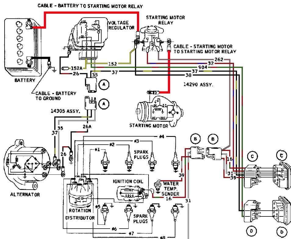 1971 f100 wiring diagram