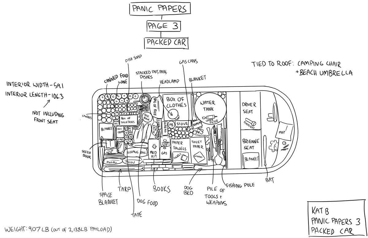 1972 airstream wiring diagram