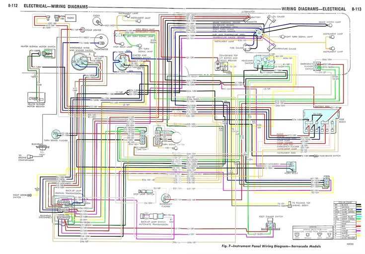 1972 dodge charger wiring diagram