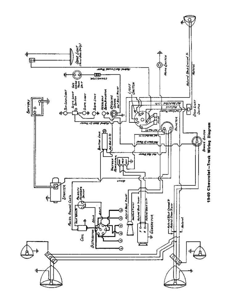1974 chevy truck starter wiring diagram