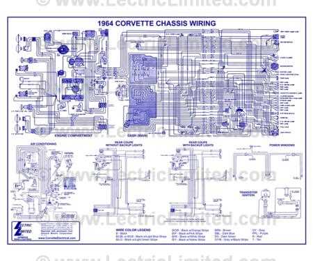 1974 corvette starter wiring diagram