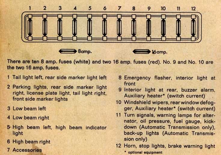 1974 vw bus wiring diagram