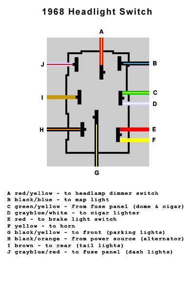 1975 ford f250 ignition wiring diagram