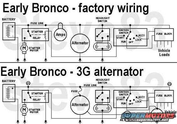 1975 ford alternator wiring diagram