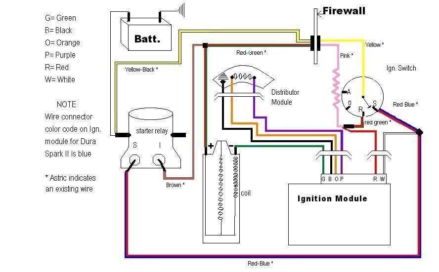 1976 ford f150 wiring diagram 1976 ford f150 wiring diagram