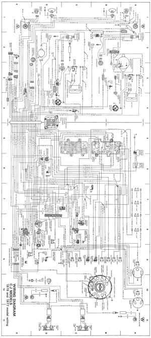 1976 jeep cj7 wiring diagram