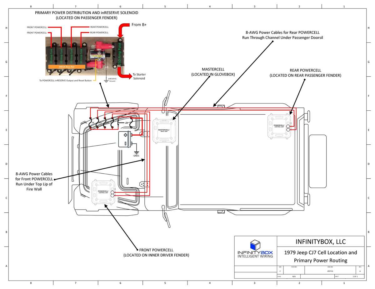 1976 jeep cj7 wiring diagram