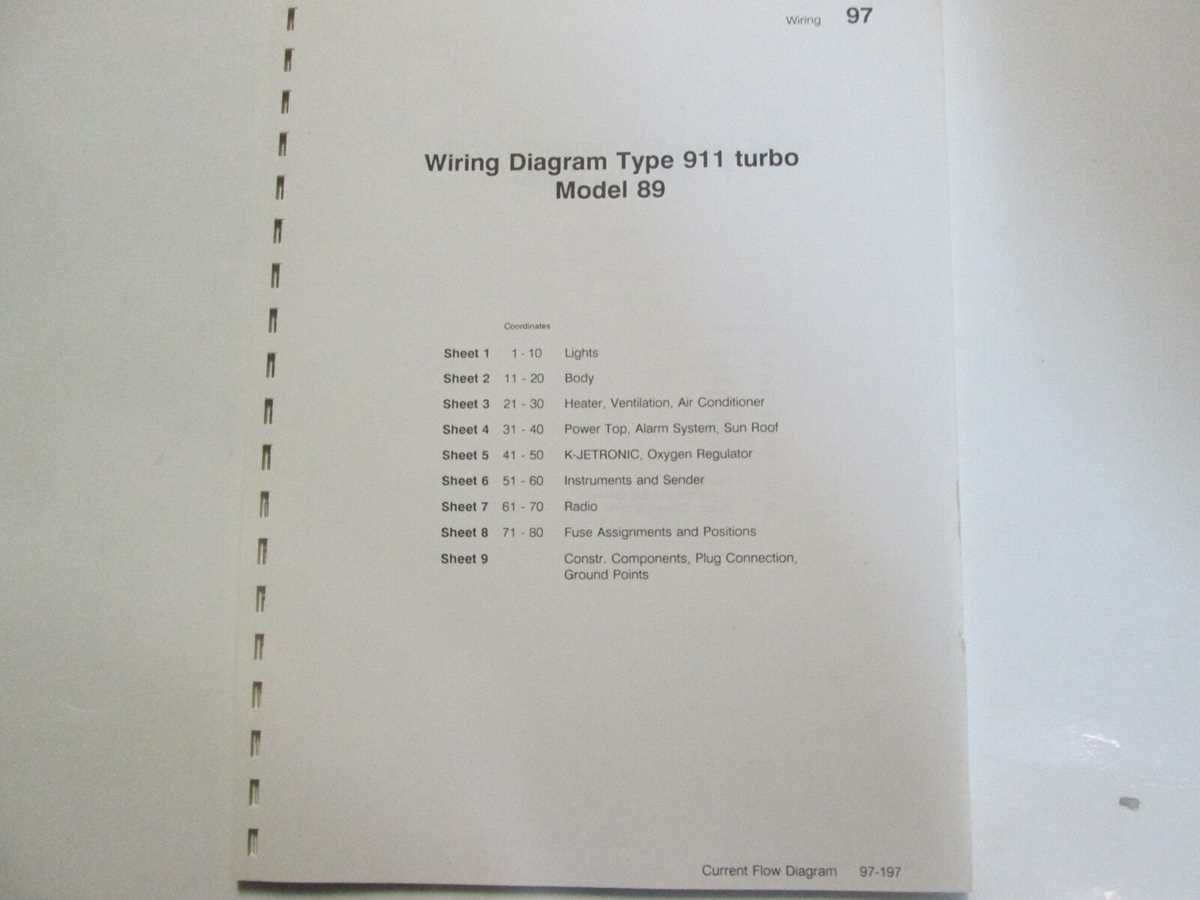 1976 porsche 911 wiring diagram