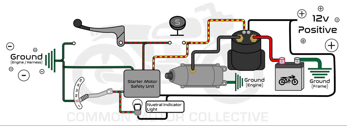 1977 honda cb750 wiring diagram 1977 honda cb750 wiring diagram