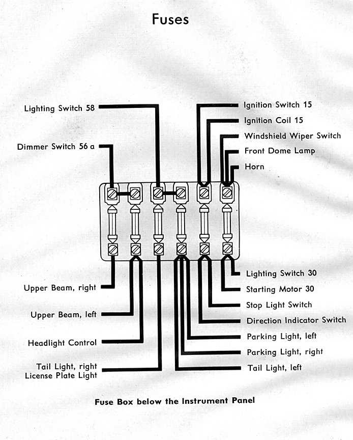 1977 vw beetle wiring diagram