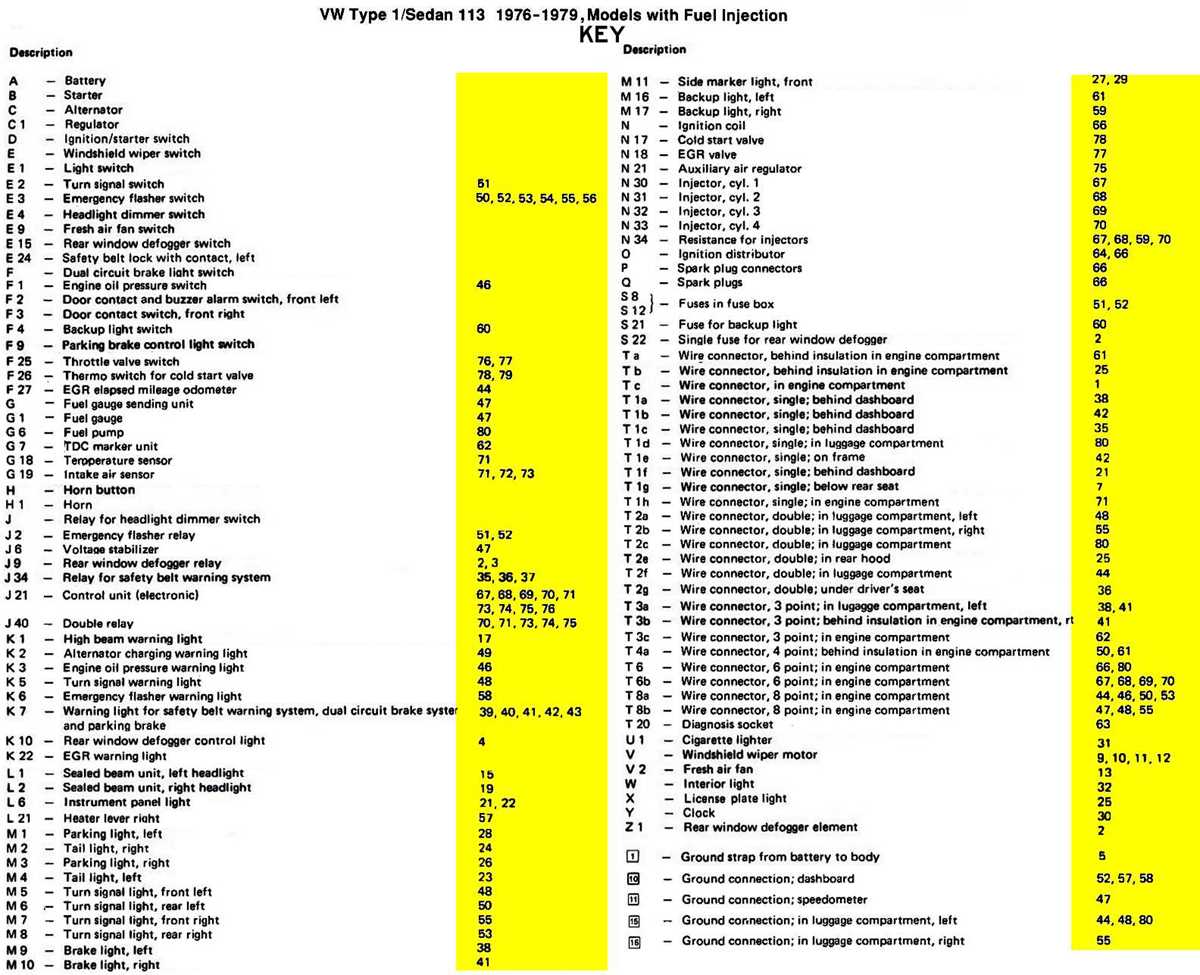 1977 vw beetle wiring diagram