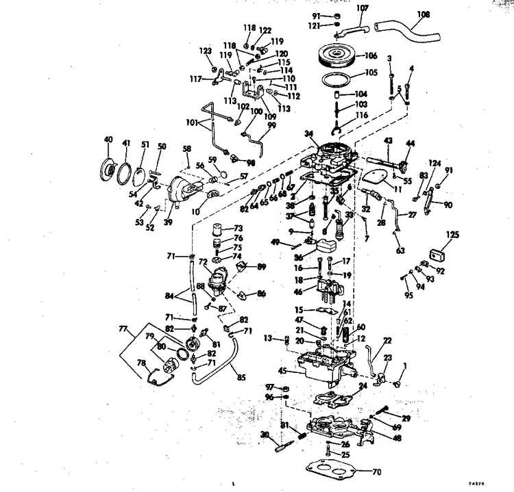 1977 evinrude 85 hp wiring diagram 1977 evinrude 85 hp wiring diagram