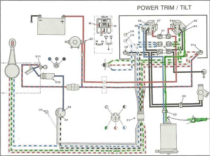 1977 evinrude 85 hp wiring diagram 1977 evinrude 85 hp wiring diagram