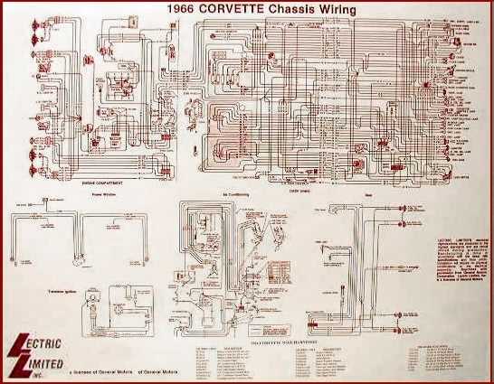 1978 corvette wiring diagram