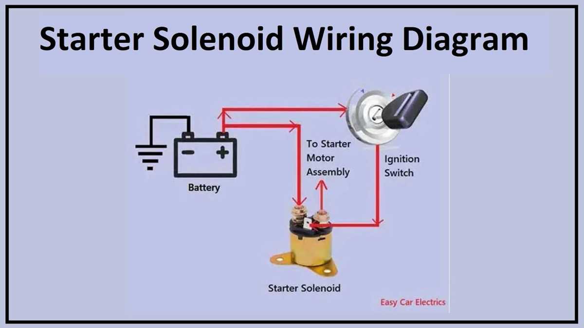 1978 international scout ignition wiring diagram