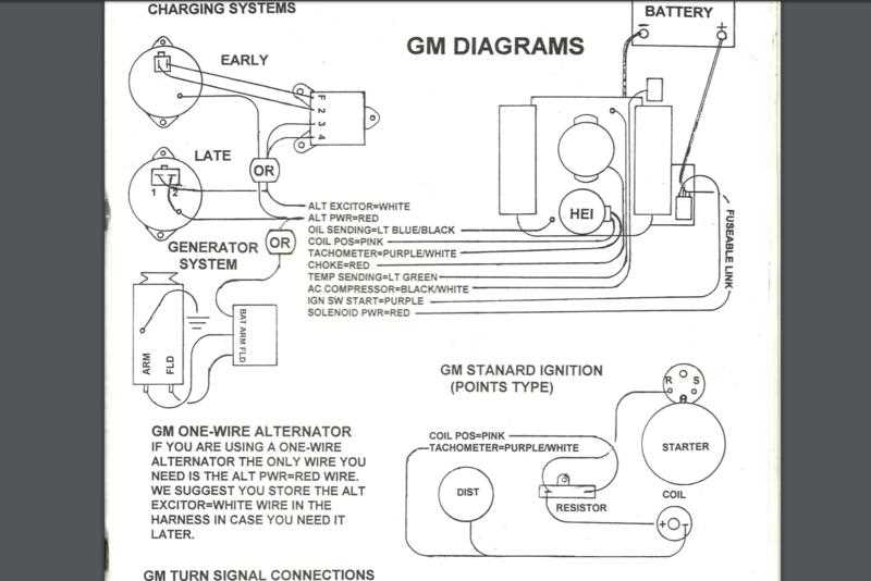 1978 international scout ignition wiring diagram