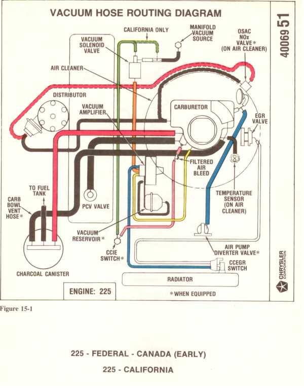 1978 dodge motorhome wiring diagram 1978 dodge motorhome wiring diagram