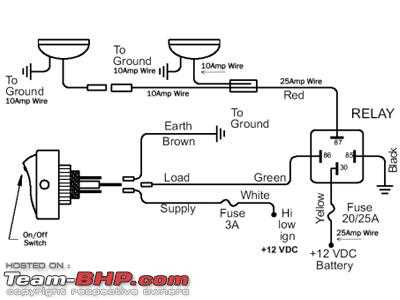1979 corvette wiring diagram