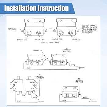 1979 sportster wiring diagram
