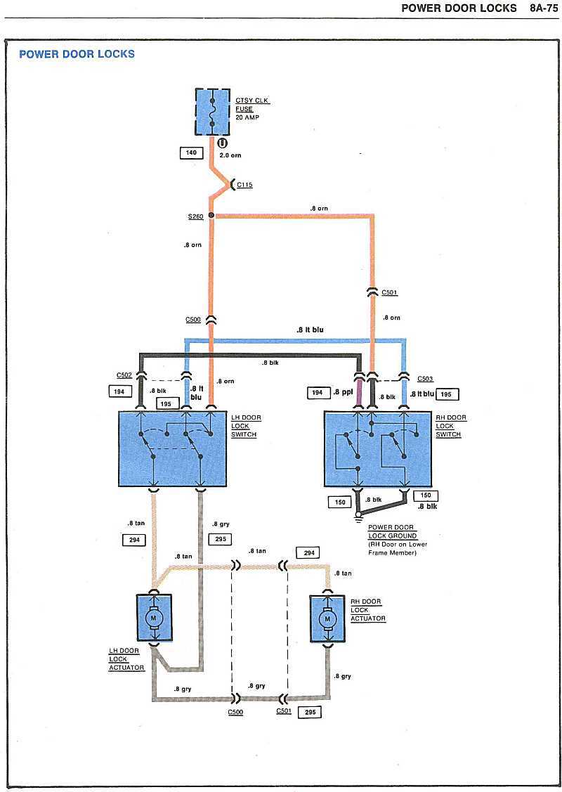 1979 corvette wiring diagram