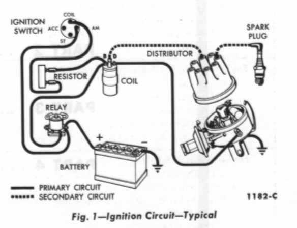 1979 ford ignition switch wiring diagram