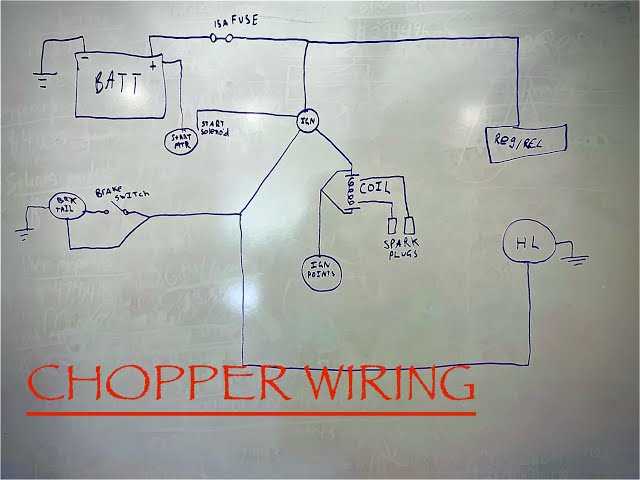 1979 sportster wiring diagram