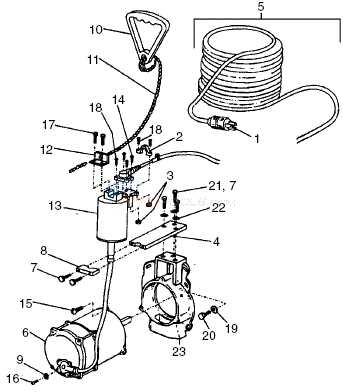 1979 sportster wiring diagram