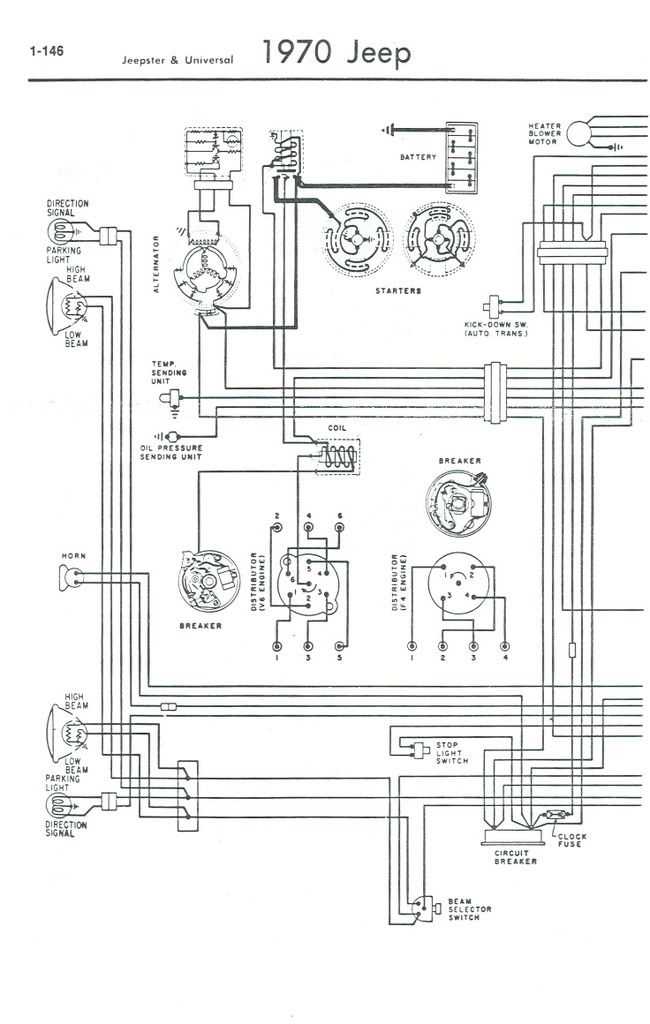 1980 cj5 wiring diagram 1980 cj5 wiring diagram