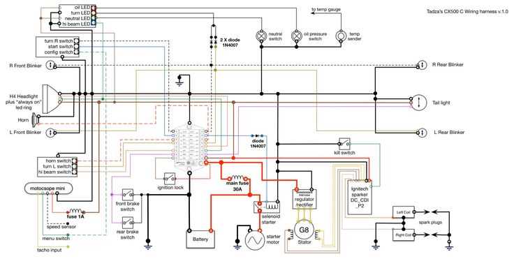 1980 cx500 wiring diagram