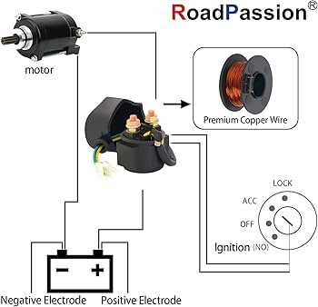 1980 cx500 wiring diagram