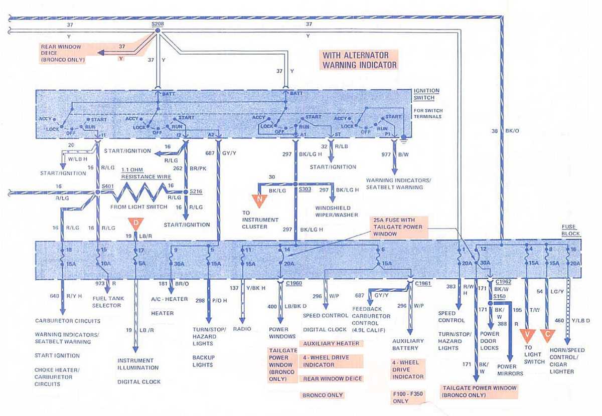 1980 ford f150 alternator wiring diagram