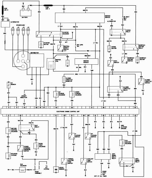 1980 cj5 wiring diagram 1980 cj5 wiring diagram