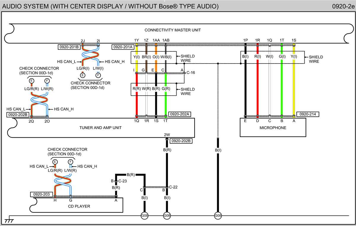 1980 fiat spider wiring diagram