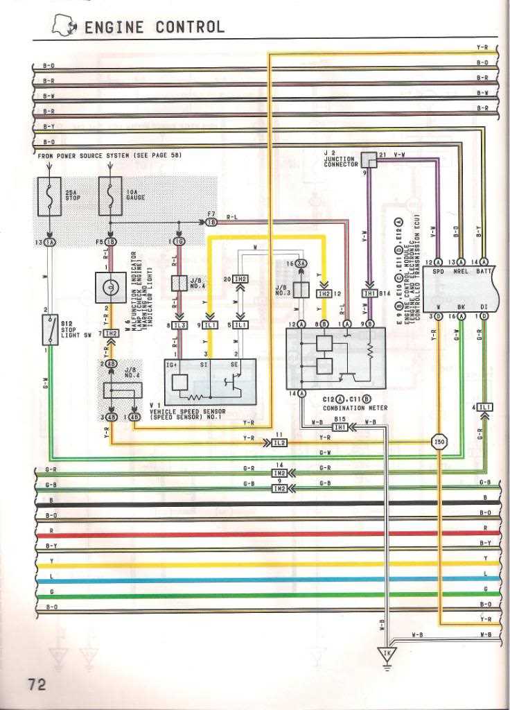 1981 toyota pickup wiring diagram