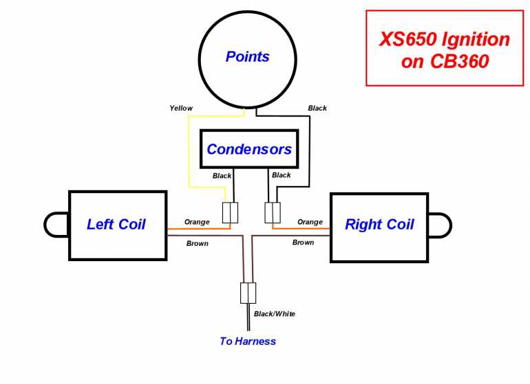 1981 xs650 wiring diagram 1981 xs650 wiring diagram