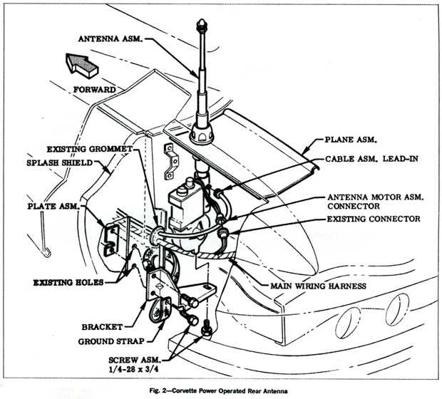 1982 corvette power antenna wiring diagram