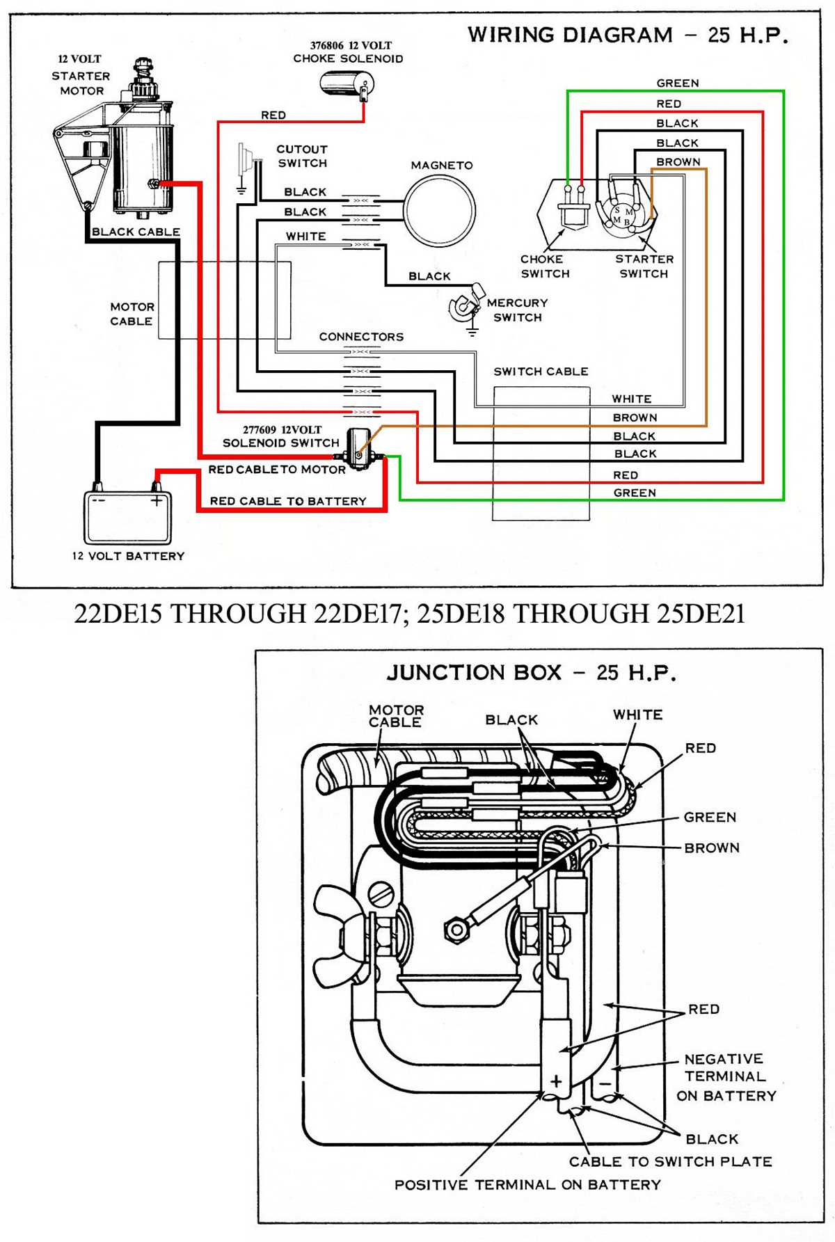 1983 mercury 50 hp outboard wiring diagram