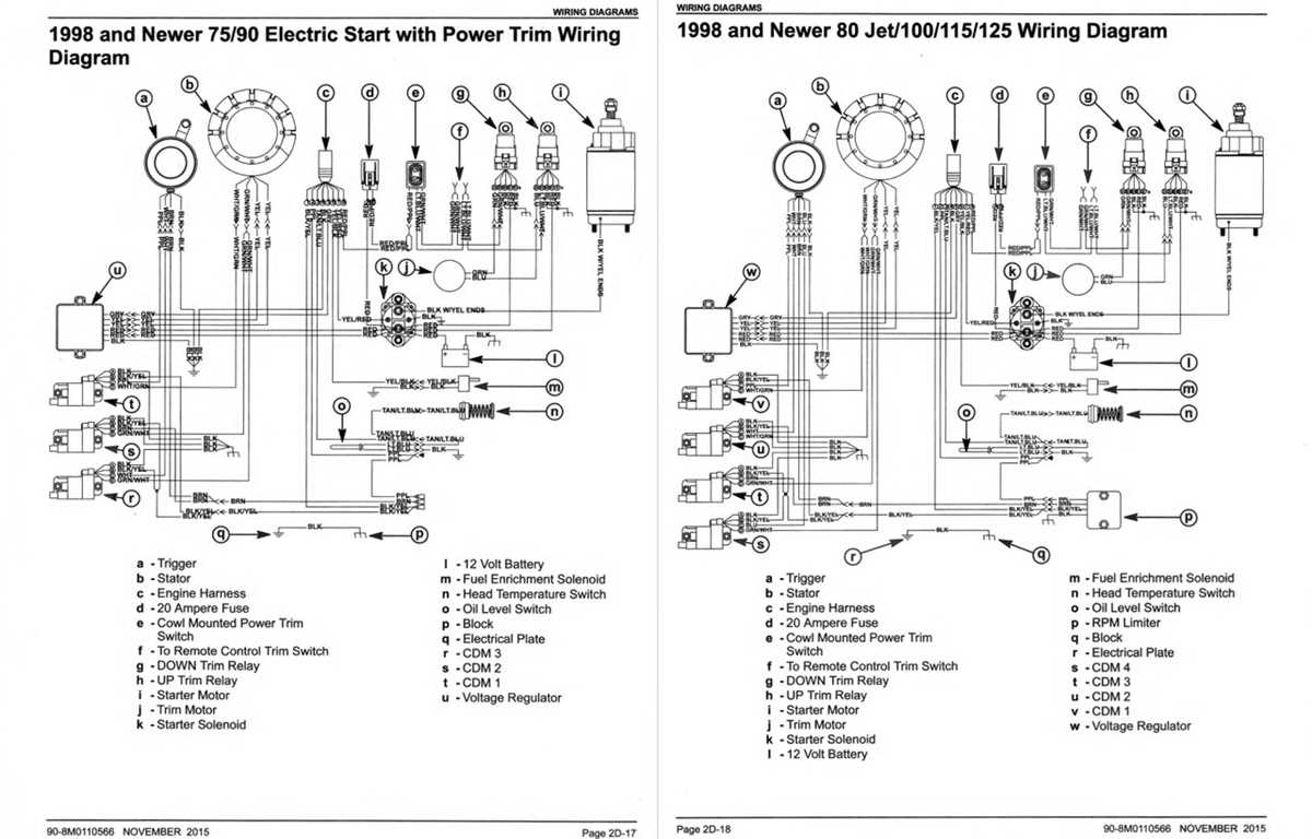 1983 mercury 50 hp outboard wiring diagram