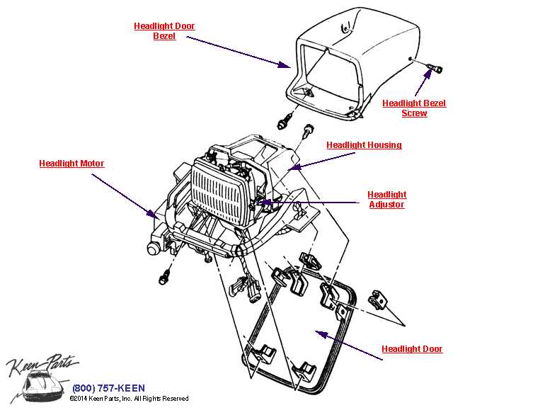 1984 corvette wiring diagram