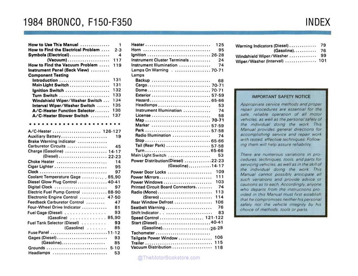1984 f150 wiring diagram