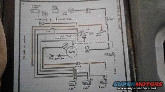 1984 ford f150 starter solenoid wiring diagram