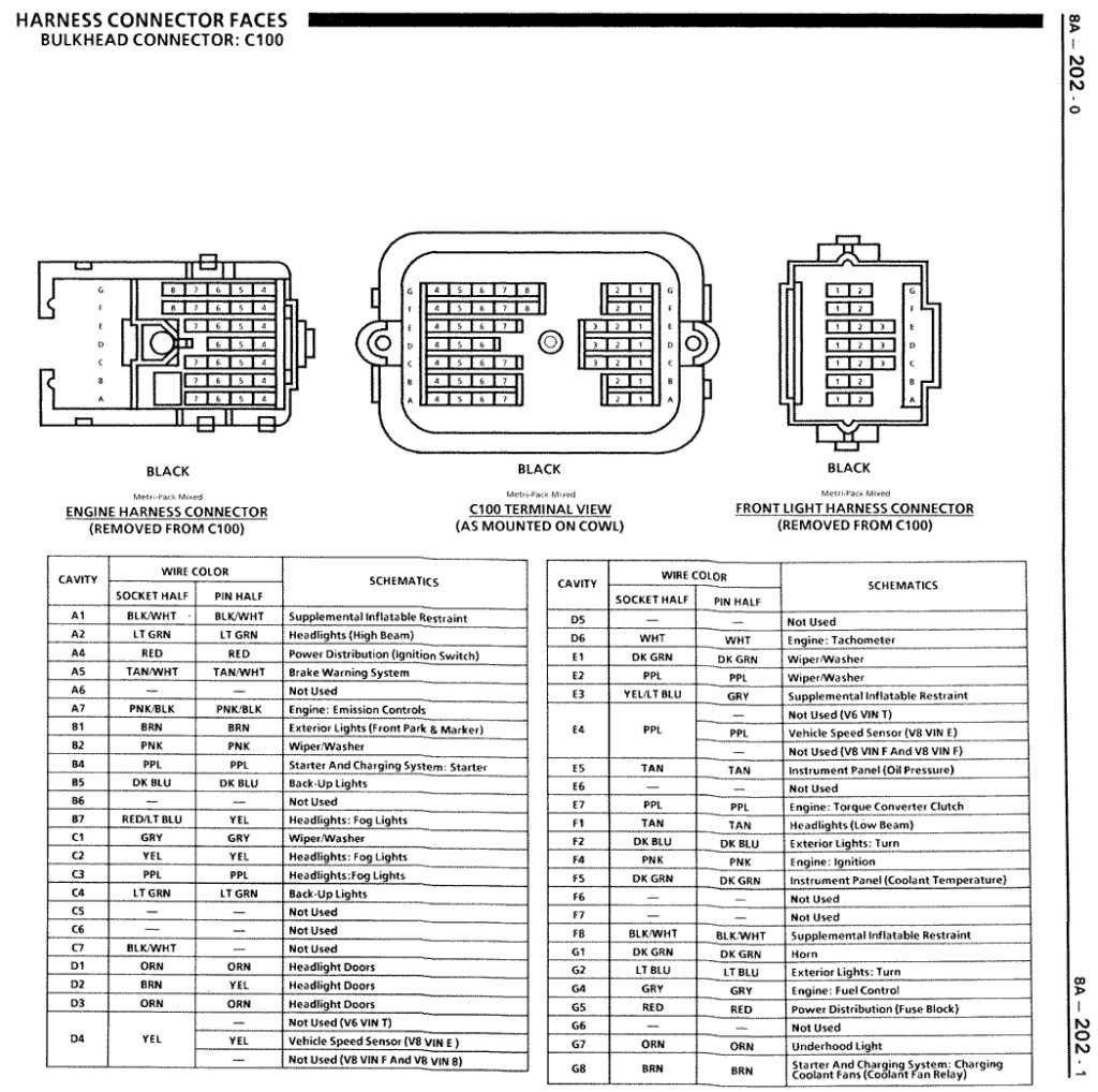 1985 camaro wiring diagram